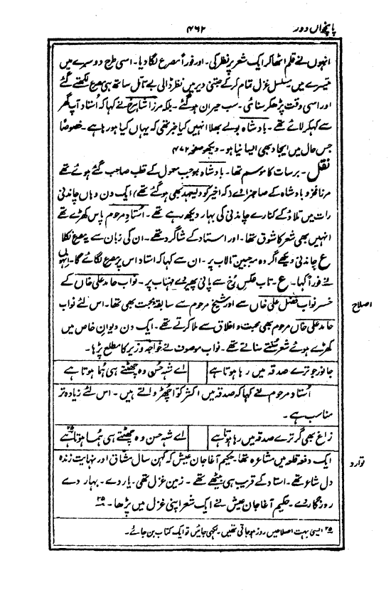 Ab-e hayat, page 462