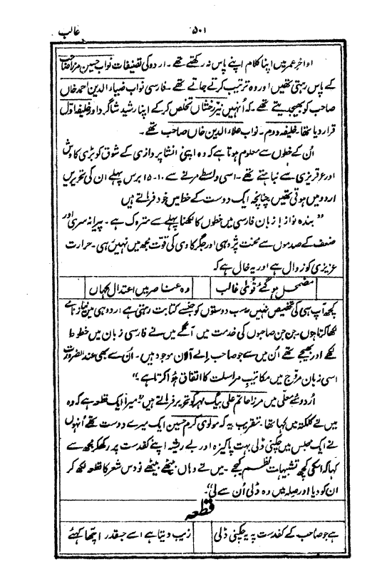 Ab-e hayat, page 501