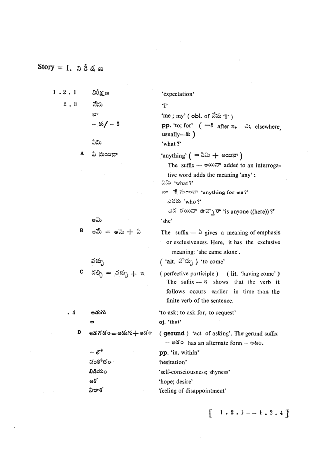 Glossary for Graded Readings in Modern Literary Telugu, page 1.