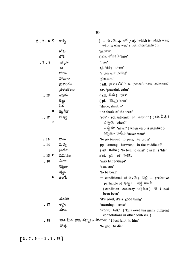 Glossary for Graded Readings in Modern Literary Telugu, page 6.