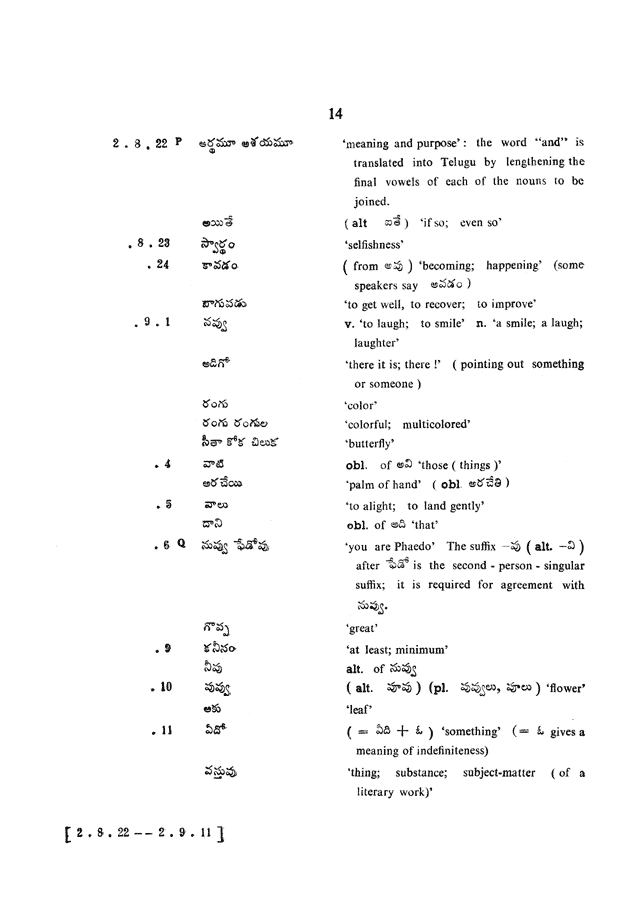 Glossary for Graded Readings in Modern Literary Telugu, page 10.