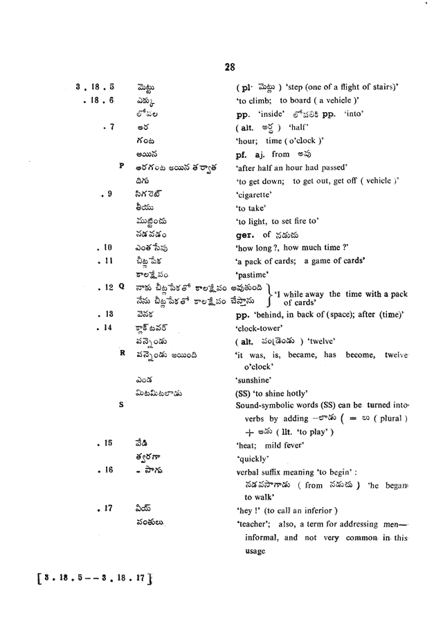 Glossary for Graded Readings in Modern Literary Telugu, page 24.