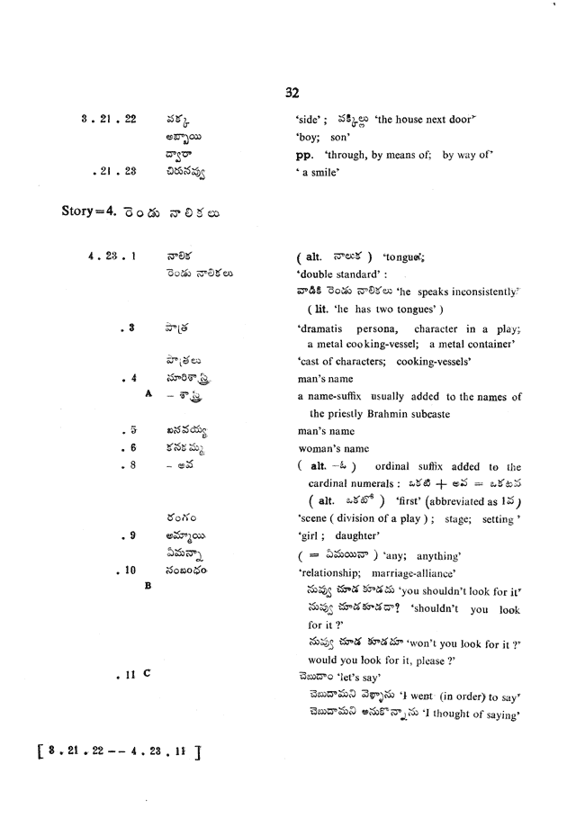 Glossary for Graded Readings in Modern Literary Telugu, page 28.