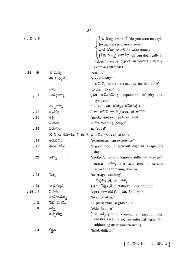 Glossary for Graded Readings in Modern Literary Telugu, page 33.
