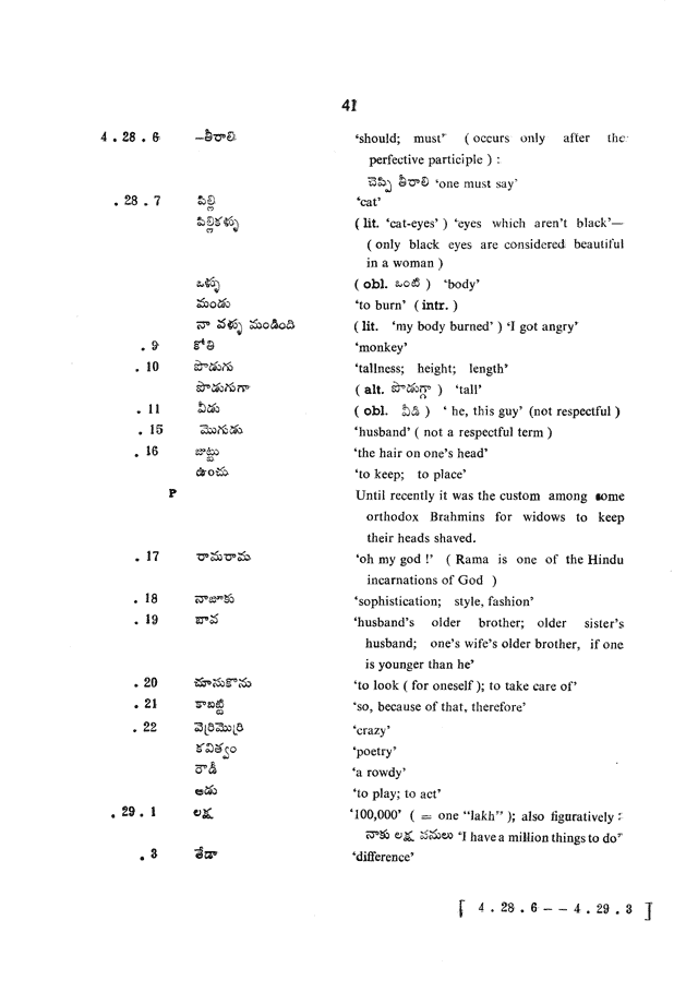 Glossary for Graded Readings in Modern Literary Telugu, page 37.
