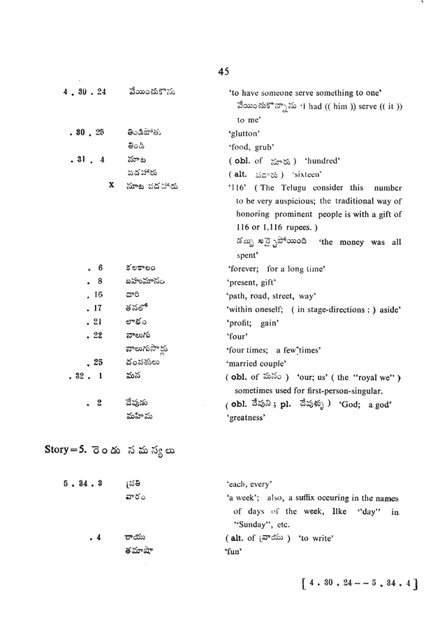 Glossary for Graded Readings in Modern Literary Telugu, page 41.