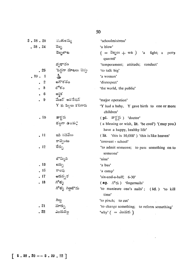 Glossary for Graded Readings in Modern Literary Telugu, page 46.