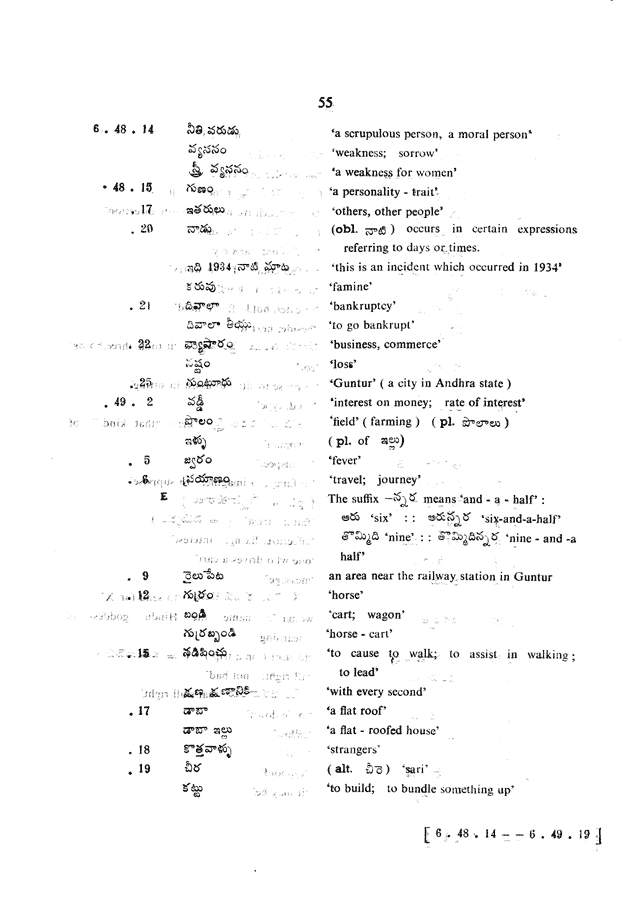 Glossary for Graded Readings in Modern Literary Telugu, page 51.