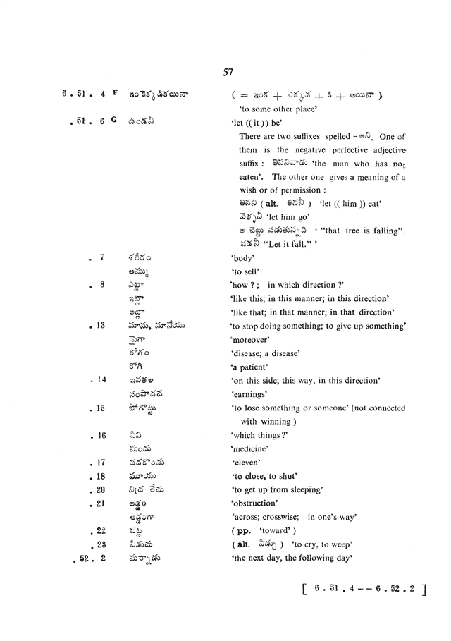 Glossary for Graded Readings in Modern Literary Telugu, page 53.