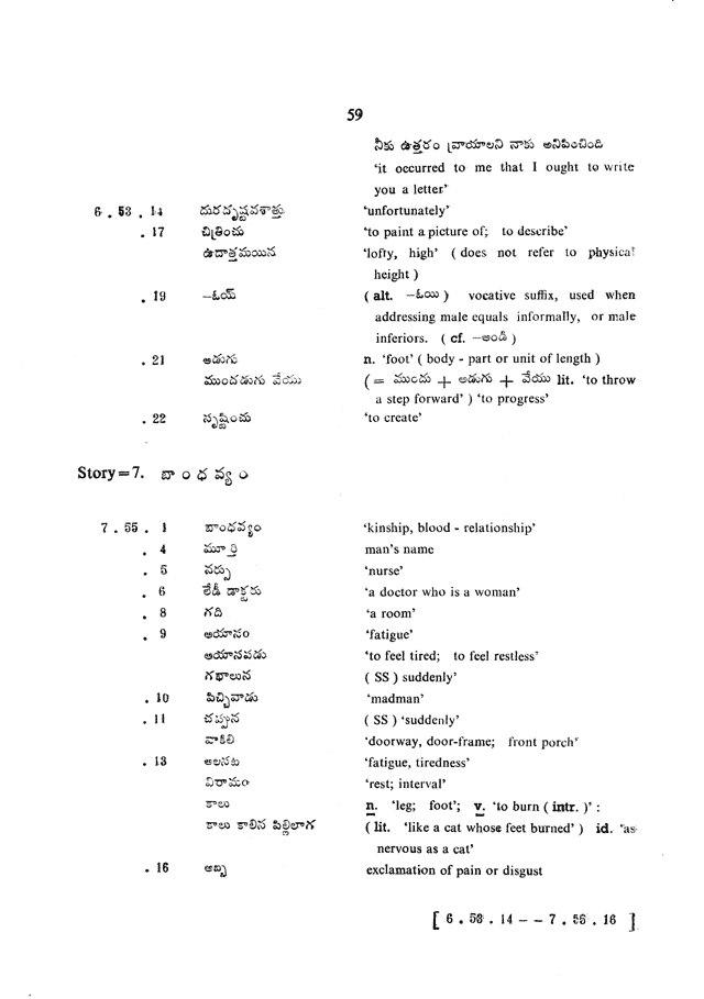 Glossary for Graded Readings in Modern Literary Telugu, page 55.