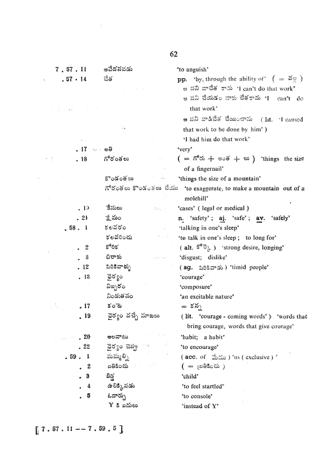 Glossary for Graded Readings in Modern Literary Telugu, page 58.