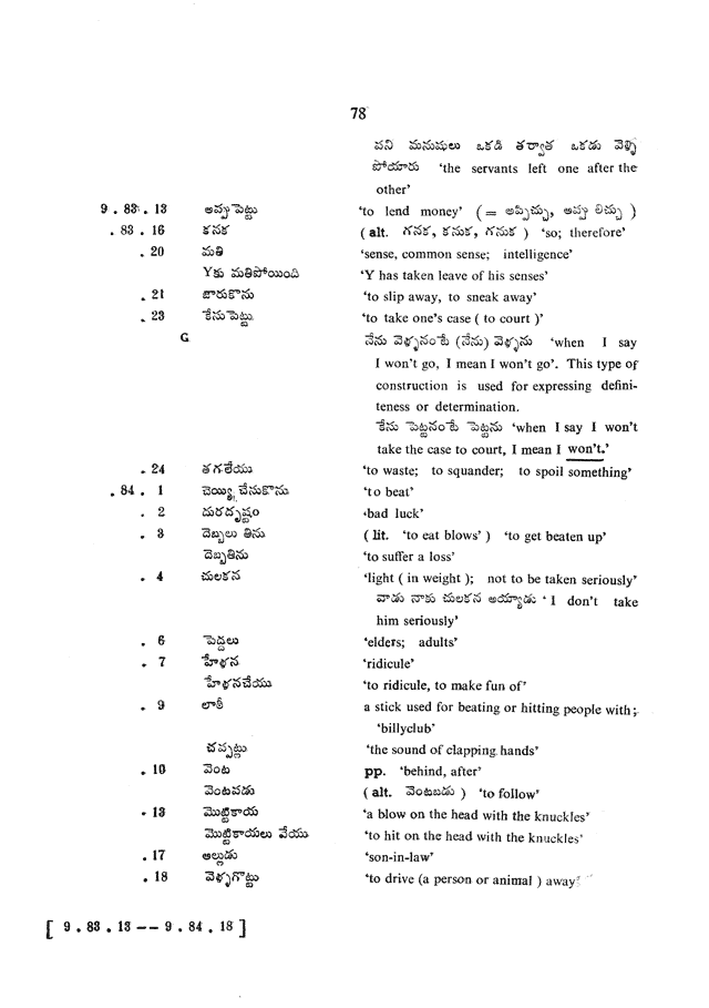 Glossary for Graded Readings in Modern Literary Telugu, page 74.