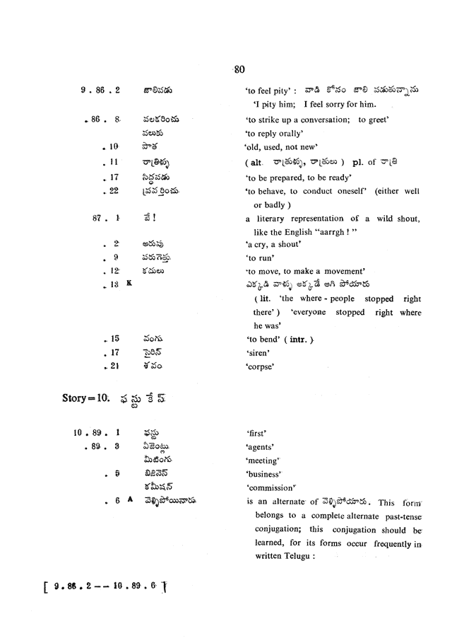 Glossary for Graded Readings in Modern Literary Telugu, page 76.