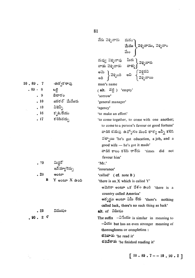 Glossary for Graded Readings in Modern Literary Telugu, page 77.