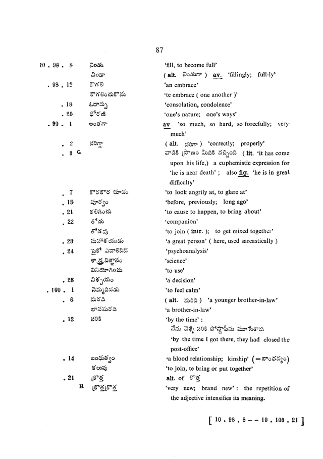 Glossary for Graded Readings in Modern Literary Telugu, page 83.