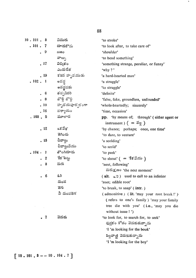 Glossary for Graded Readings in Modern Literary Telugu, page 84.