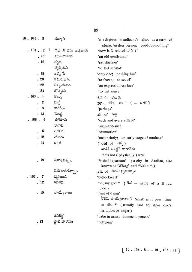 Glossary for Graded Readings in Modern Literary Telugu, page 85.