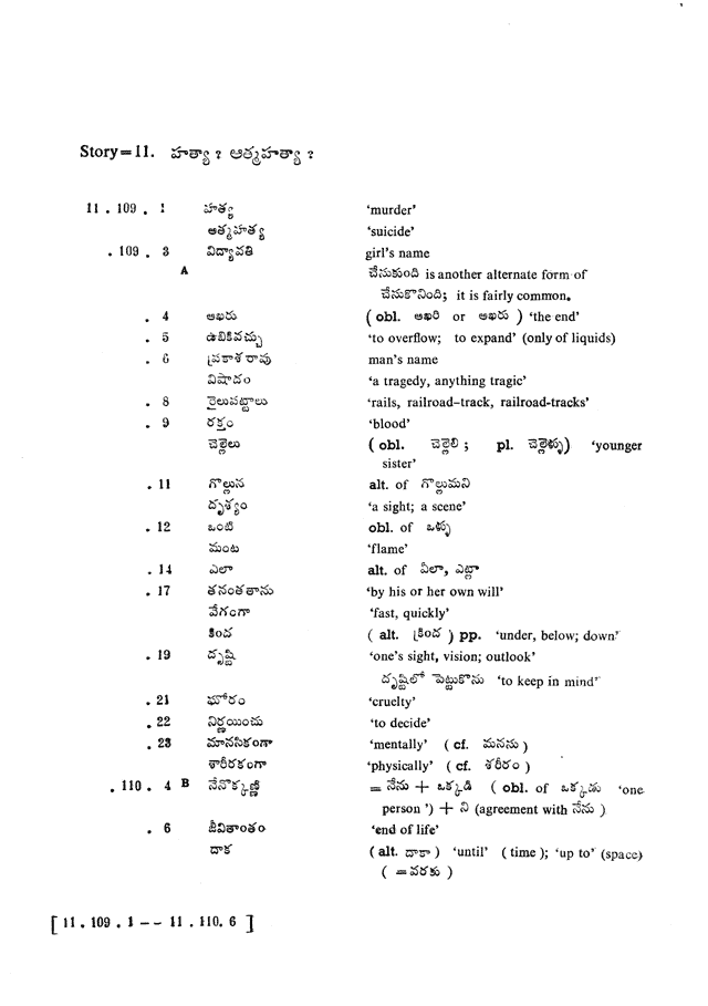 Glossary for Graded Readings in Modern Literary Telugu, page 86.