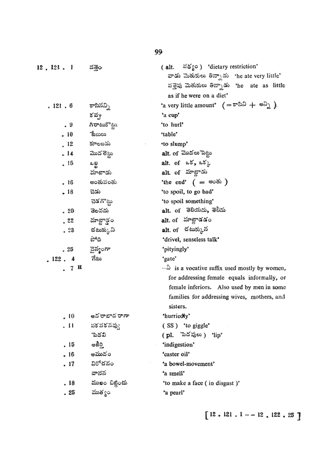 Glossary for Graded Readings in Modern Literary Telugu, page 95.