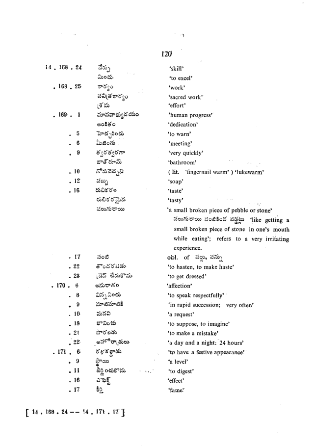 Glossary for Graded Readings in Modern Literary Telugu, page 116.