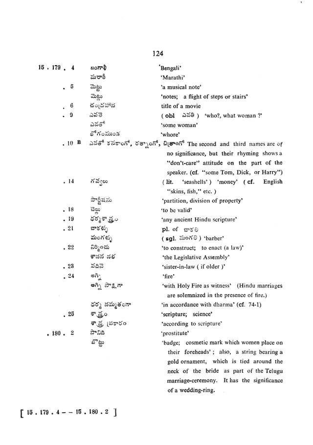 Glossary for Graded Readings in Modern Literary Telugu, page 120.