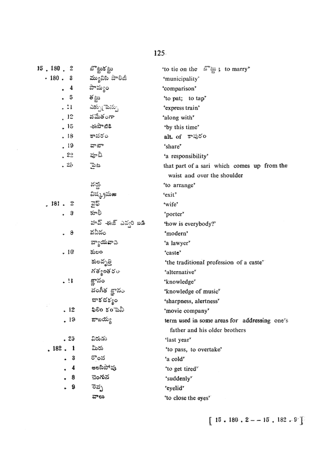 Glossary for Graded Readings in Modern Literary Telugu, page 121.