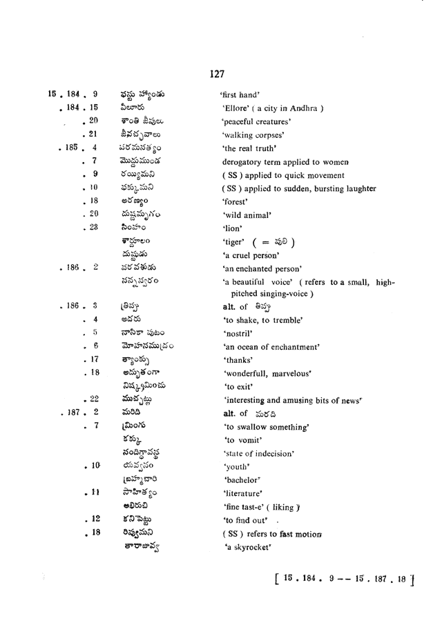 Glossary for Graded Readings in Modern Literary Telugu, page 123.