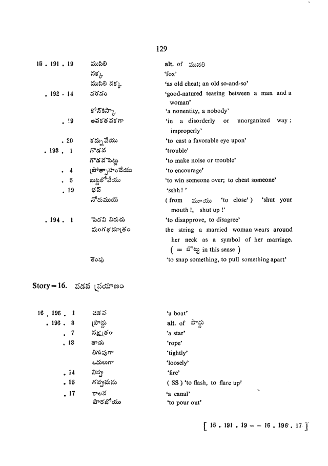 Glossary for Graded Readings in Modern Literary Telugu, page 125.