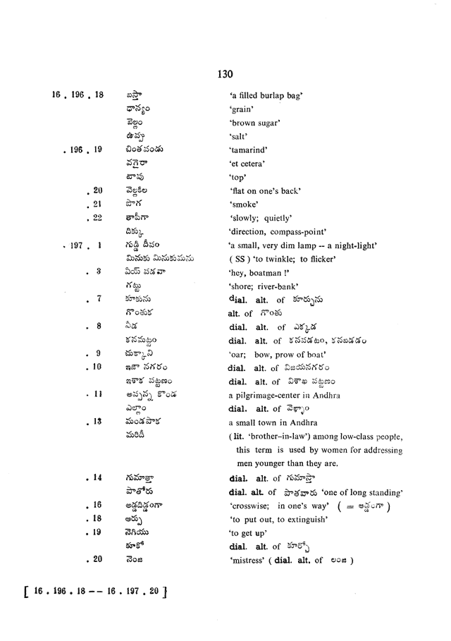 Glossary for Graded Readings in Modern Literary Telugu, page 126.