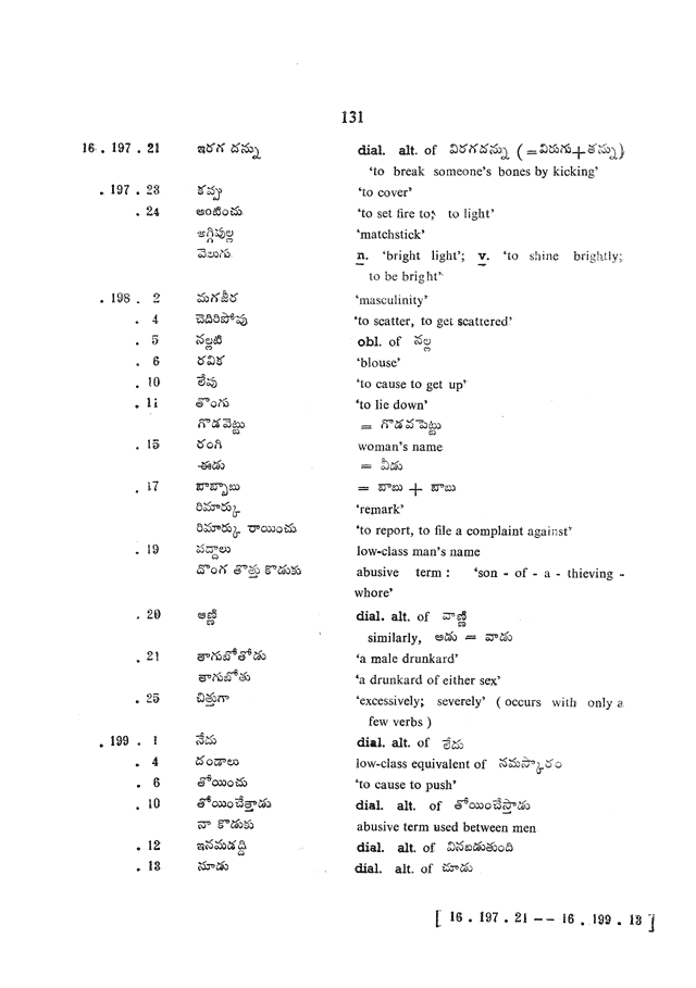 Glossary for Graded Readings in Modern Literary Telugu, page 127.