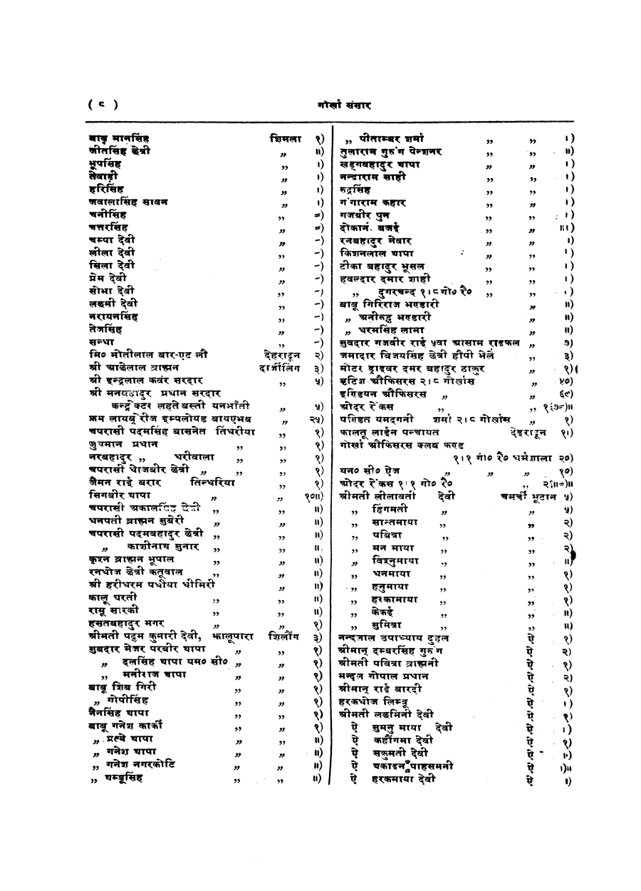Gorkha Sansar, 19 April 1927, page 8