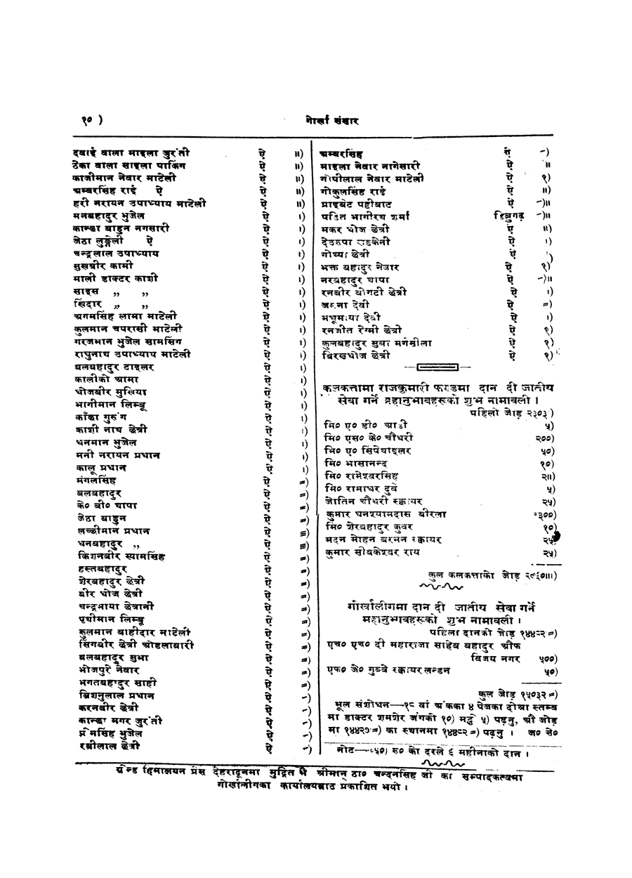Gorkha Sansar, 31 May 1927, page 10