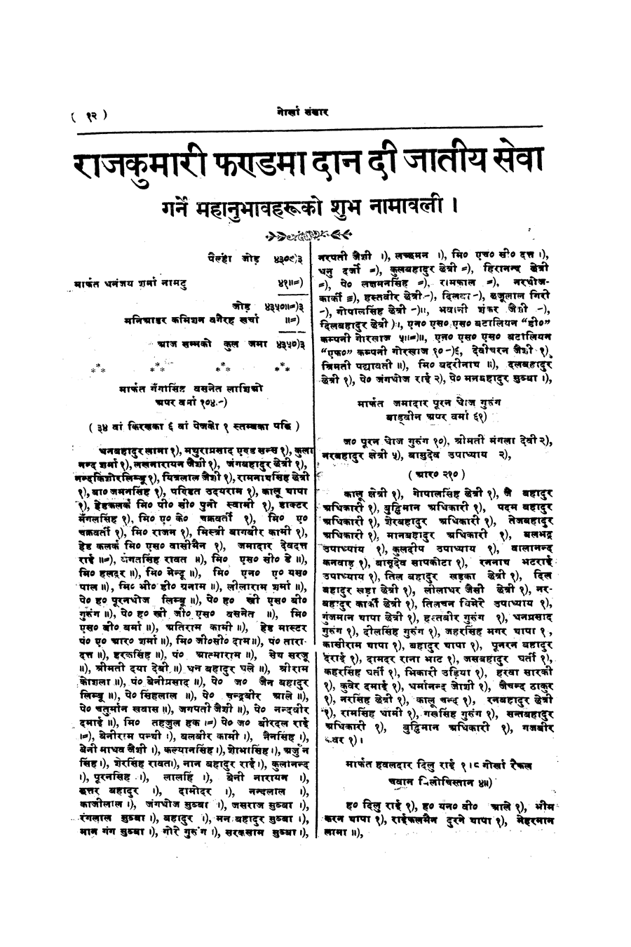 Gorkha Sansar, 30 Aug 1927, page 12