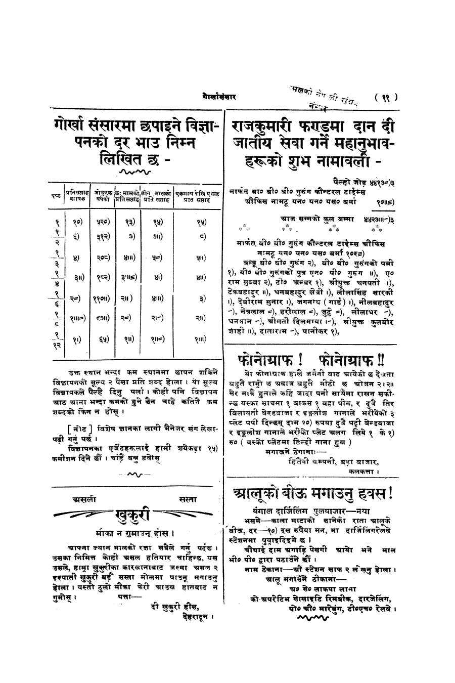 Gorkha Sansar, 18 Oct 1927, page 11