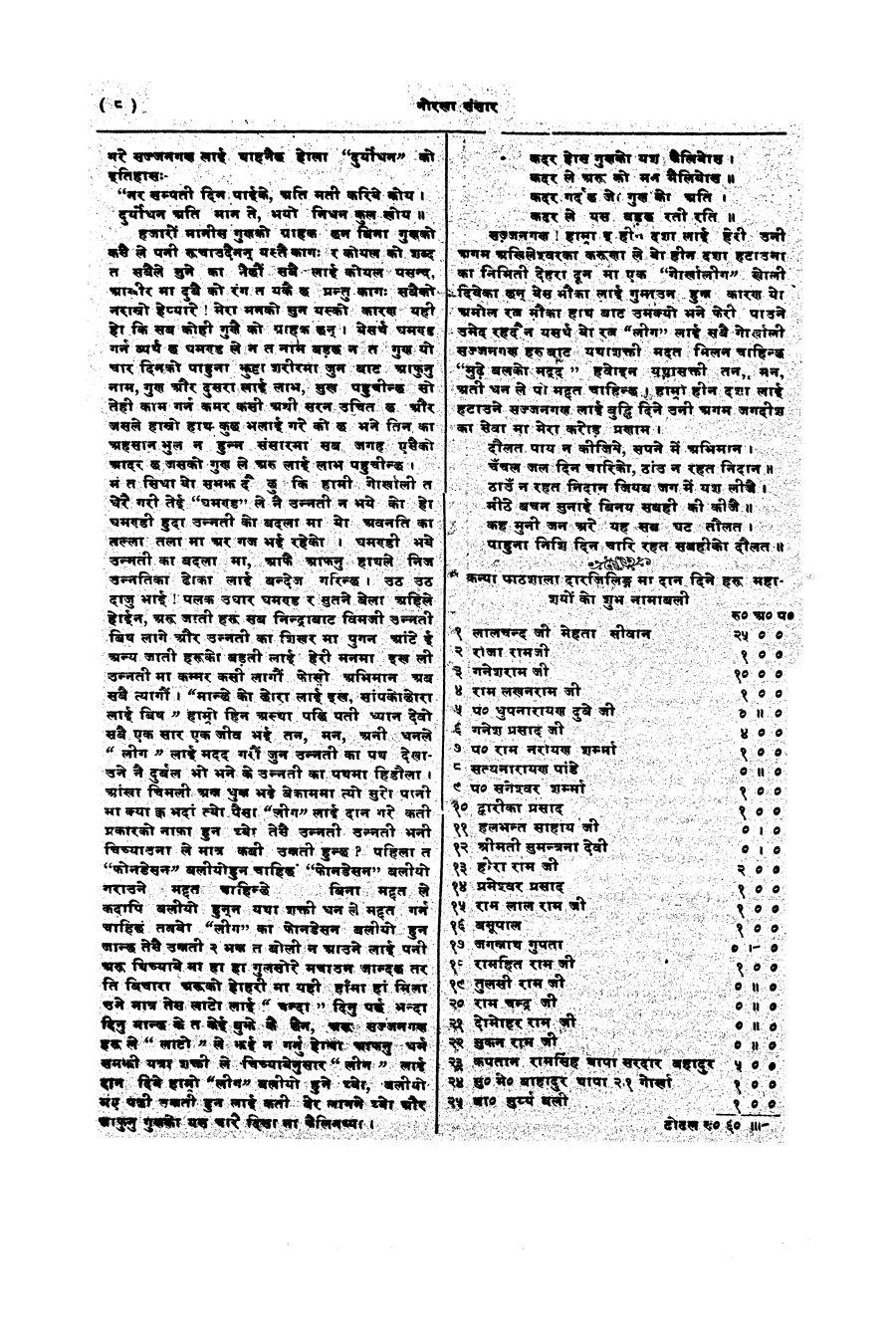 Gorkha Sansar, 6 Mar 1928, page 8