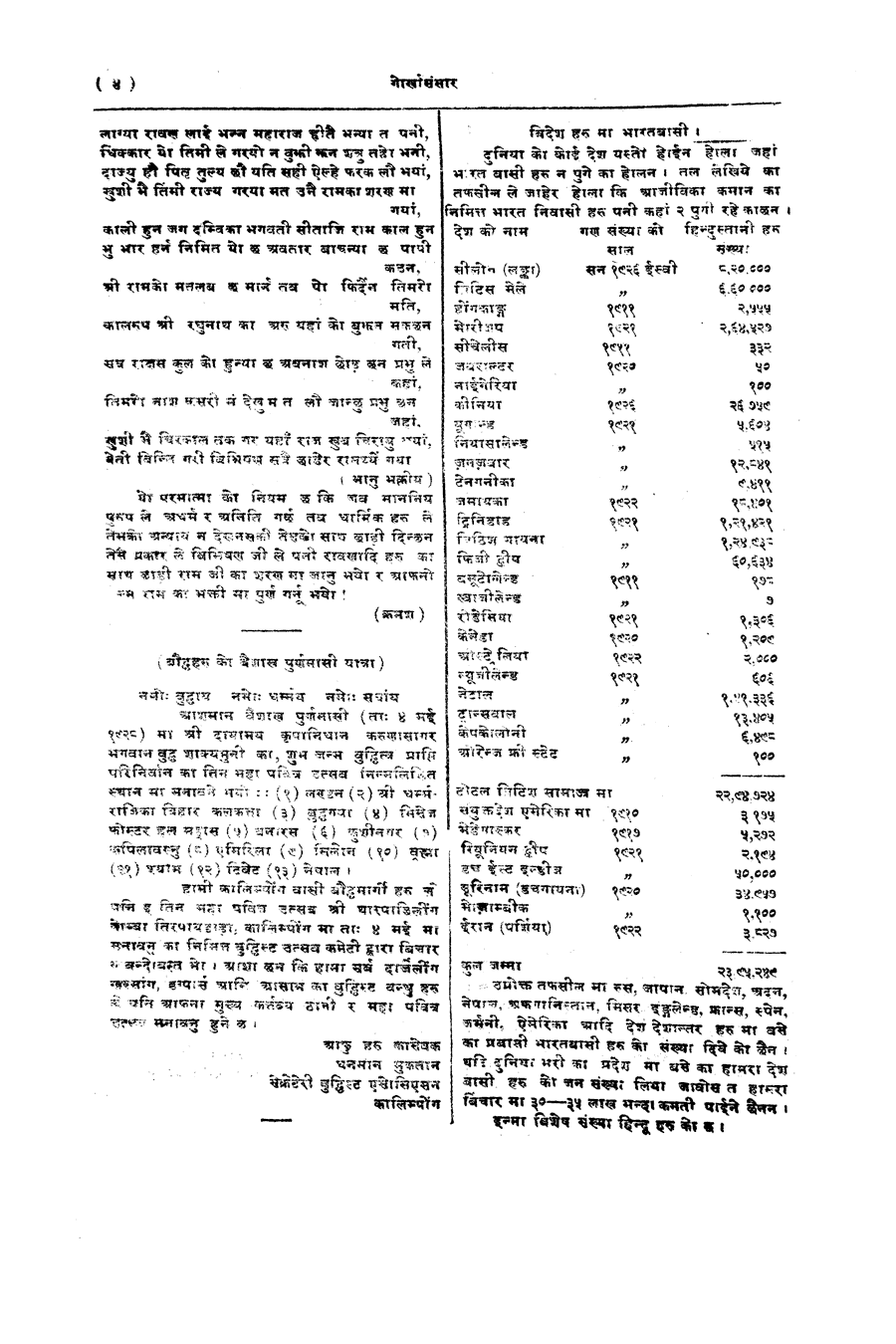 Gorkha Sansar, 4 May 1928, page 4