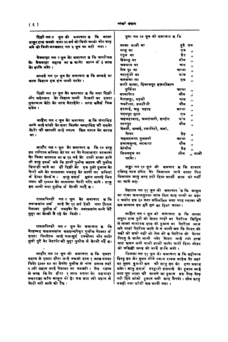 Gorkha Sansar, 15 June 1928, page 6