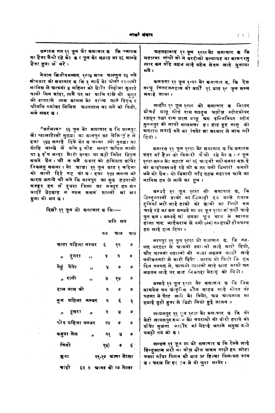 Gorkha Sansar, 15 June 1928, page 7