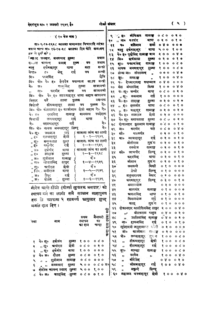 Gorkha Sansar, 8 Jan 1929, page 5
