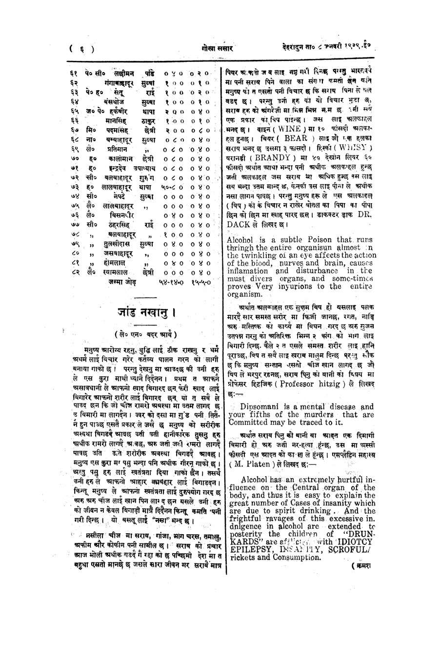 Gorkha Sansar, 8 Jan 1929, page 6