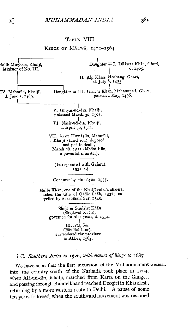 Imperial Gazetteer2 of India, Volume 2, page 381