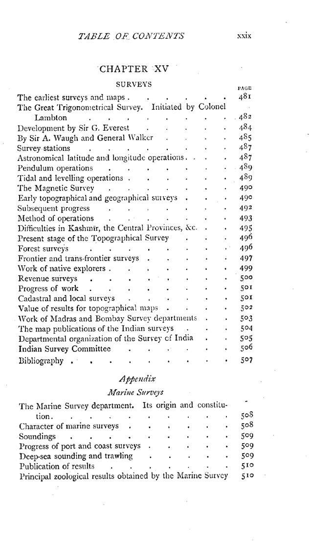 Imperial Gazetteer2 of India, Volume 3, table of contents, page xxix