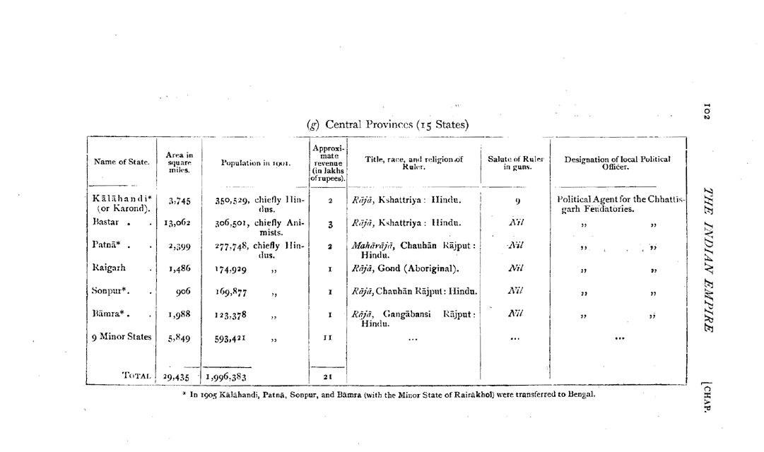 Imperial Gazetteer2 of India, Volume 3, page 102