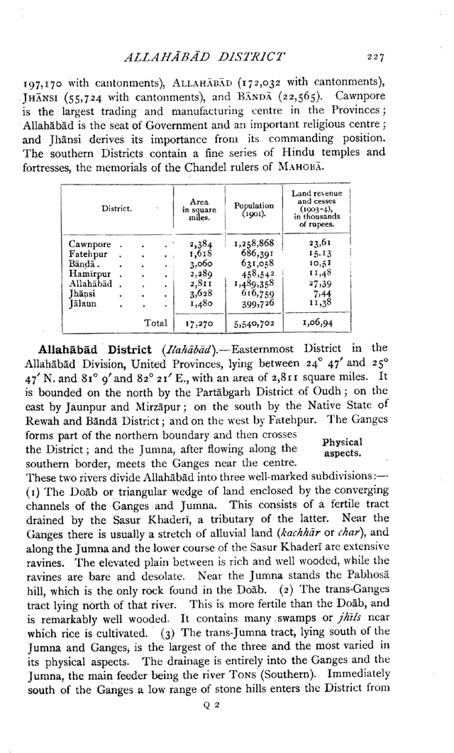 Imperial Gazetteer2 of India, Volume 5, page 227
