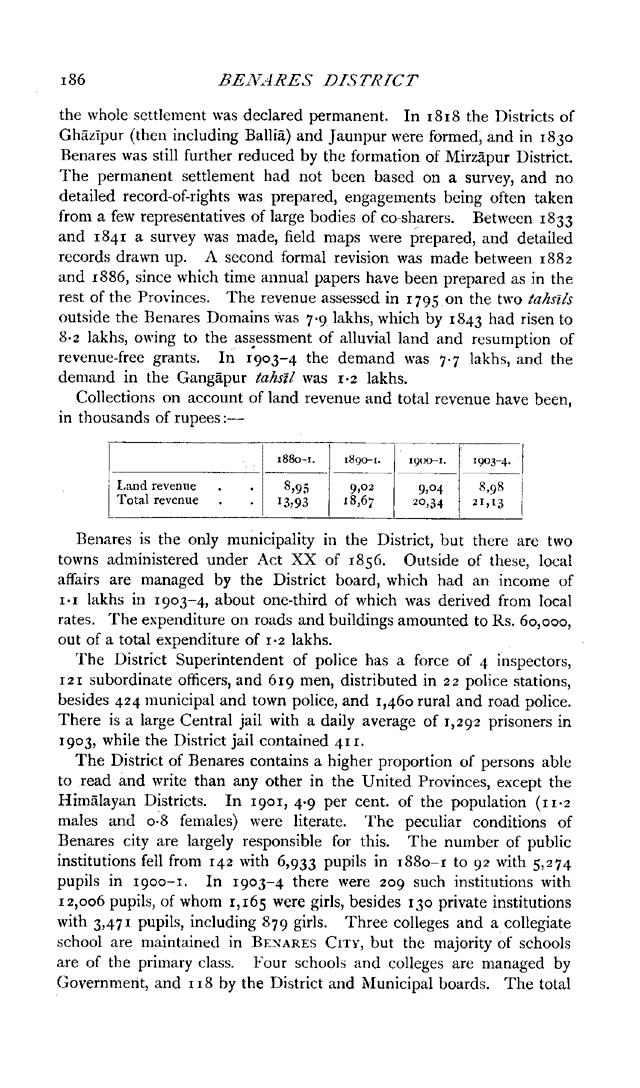 Imperial Gazetteer2 of India, Volume 7, page 186