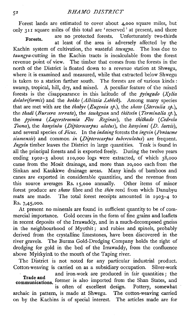 Imperial Gazetteer2 of India, Volume 8, page 52