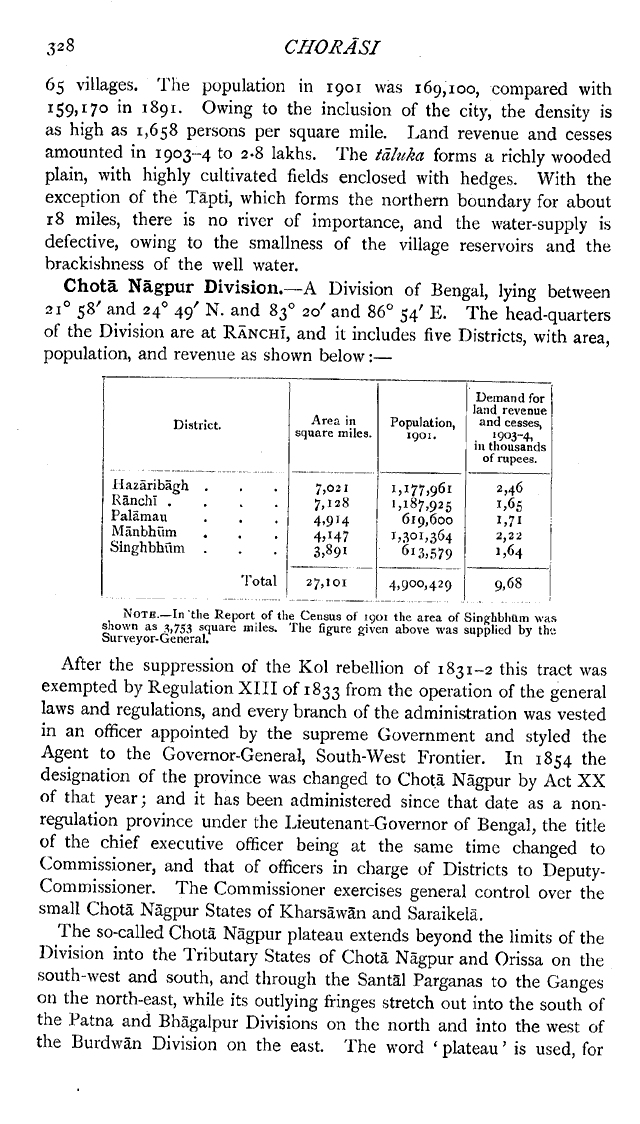 Imperial Gazetteer2 of India, Volume 10, page 328