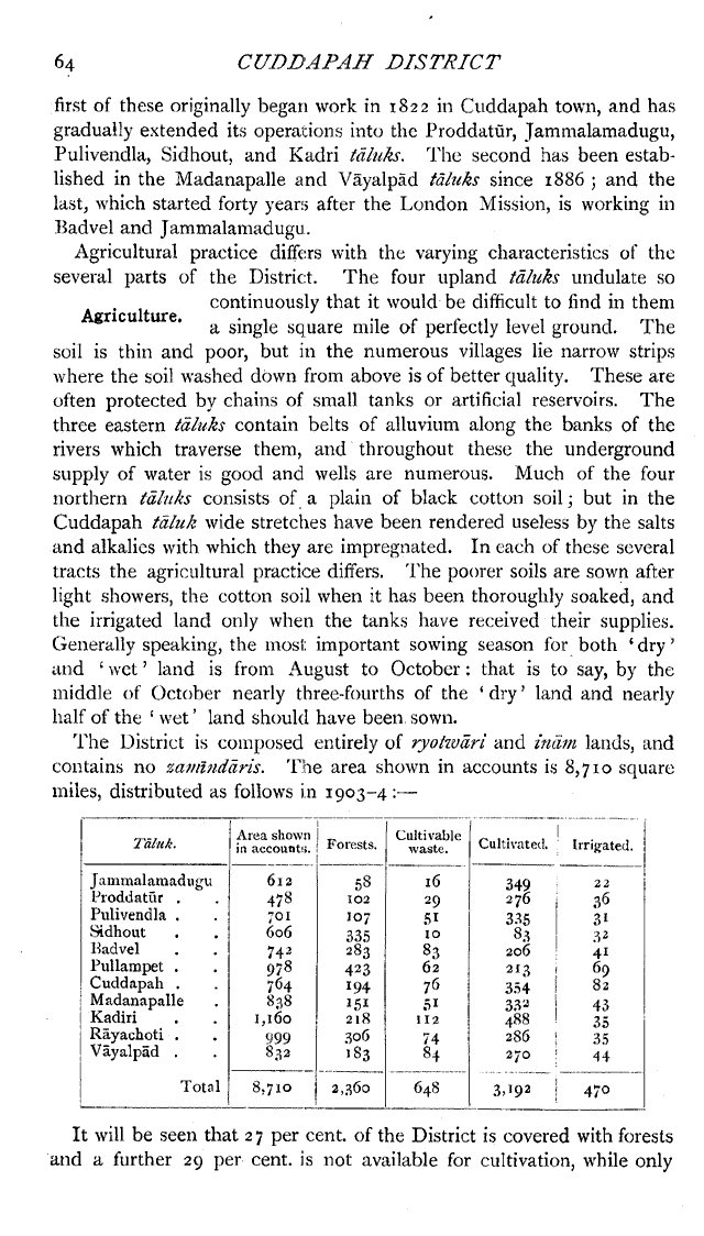 Imperial Gazetteer2 of India, Volume 11, page 64