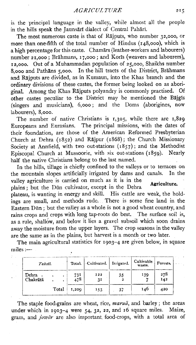 Imperial Gazetteer2 of India, Volume 11, page 215