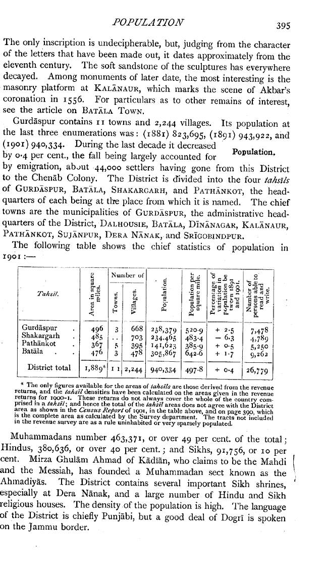 Imperial Gazetteer2 of India, Volume 12, page 395